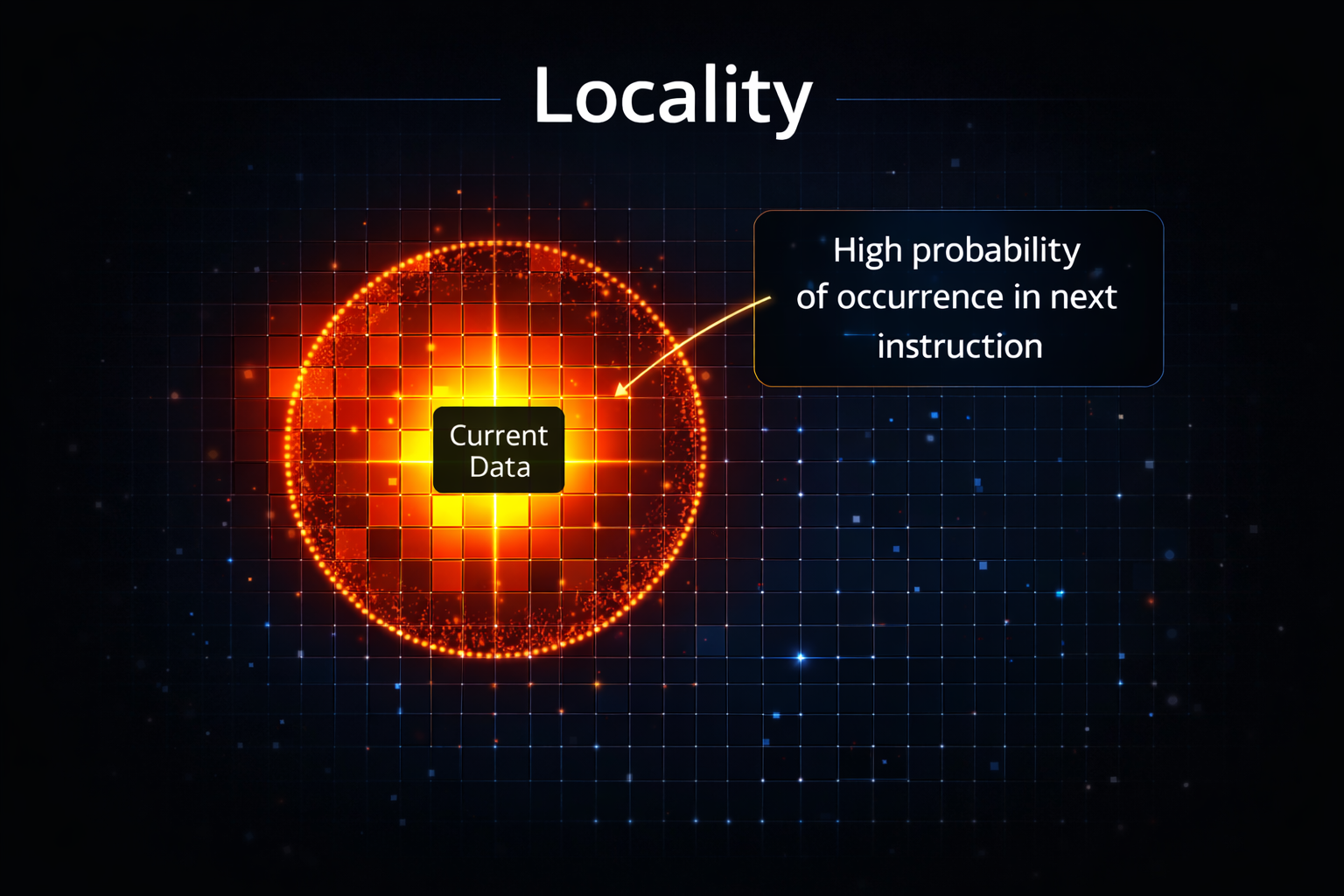Interface de operação do Therac-25 exibida em terminal VT100